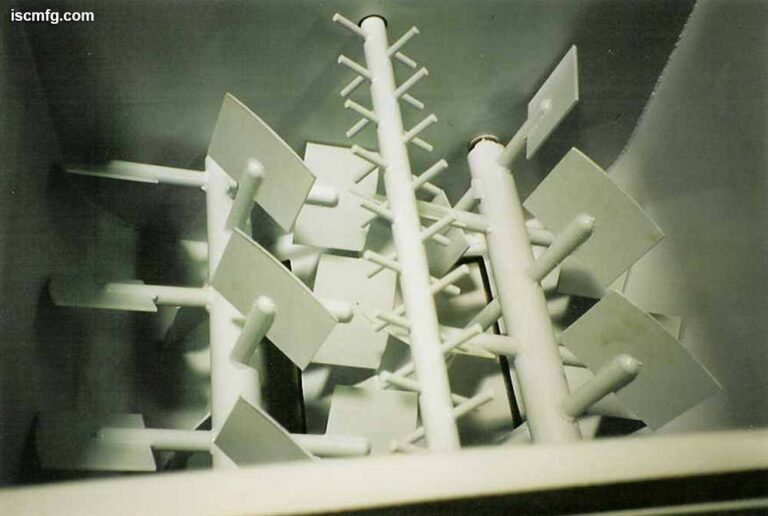 Industrial Mixers and Blenders An Overview of the State of the